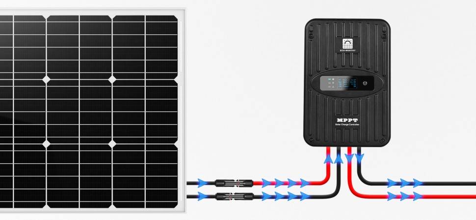 PWM or MPPT? What's the Difference Between PWM and MPPT Charge Controller