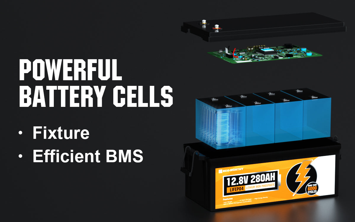 How the 280AH Lithium Battery Define the Limits of Energy Storage Technology?