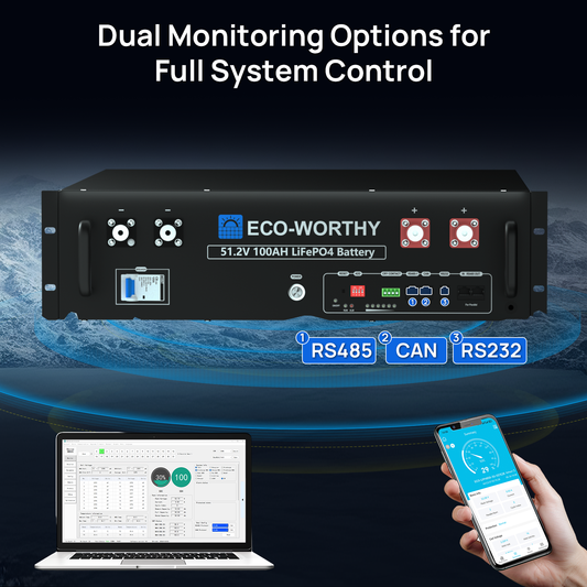 Communication Capabilities of ECO-WORTHY 48V100Ah Server Rack Battery