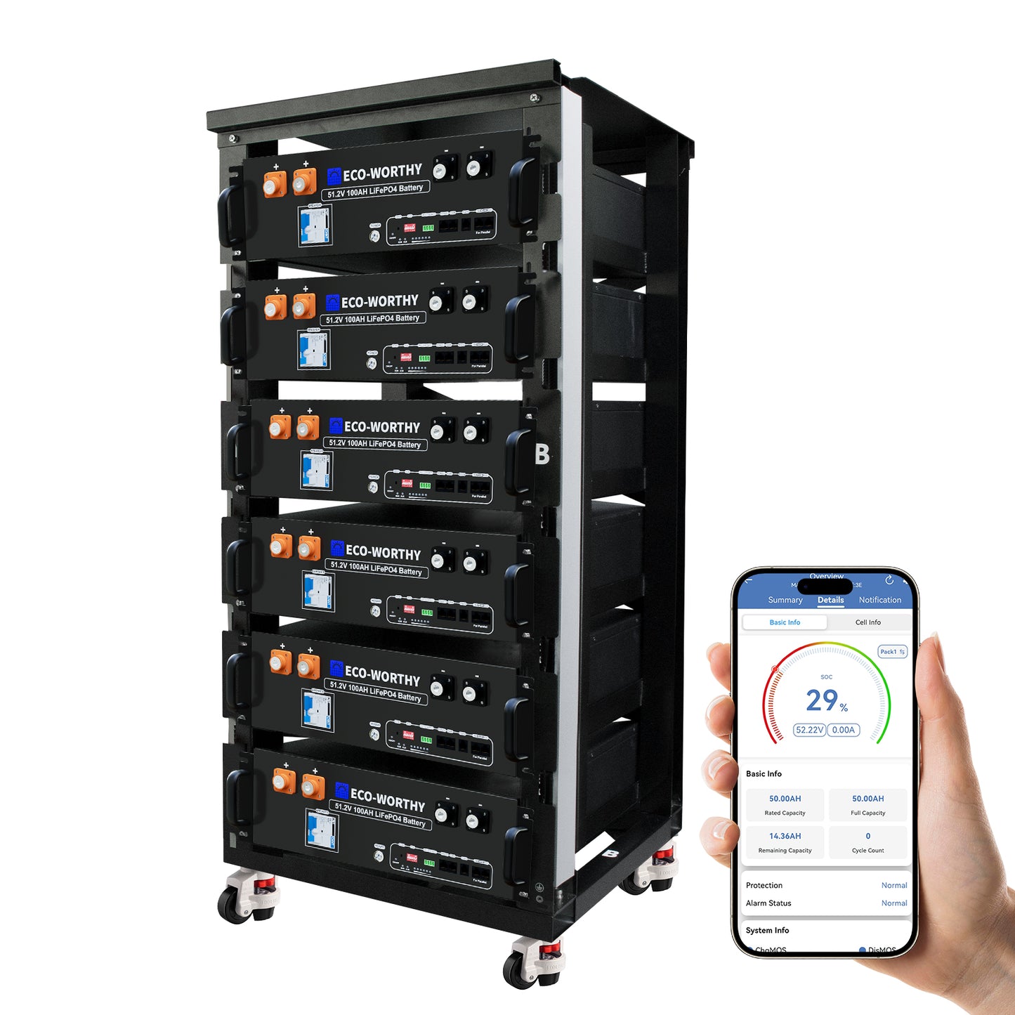 ECO-WORTHY 48V 100Ah Server Rack Battery | 5.12kWh V3 Lithium Battery | UL1973 | UL9540A | CEC