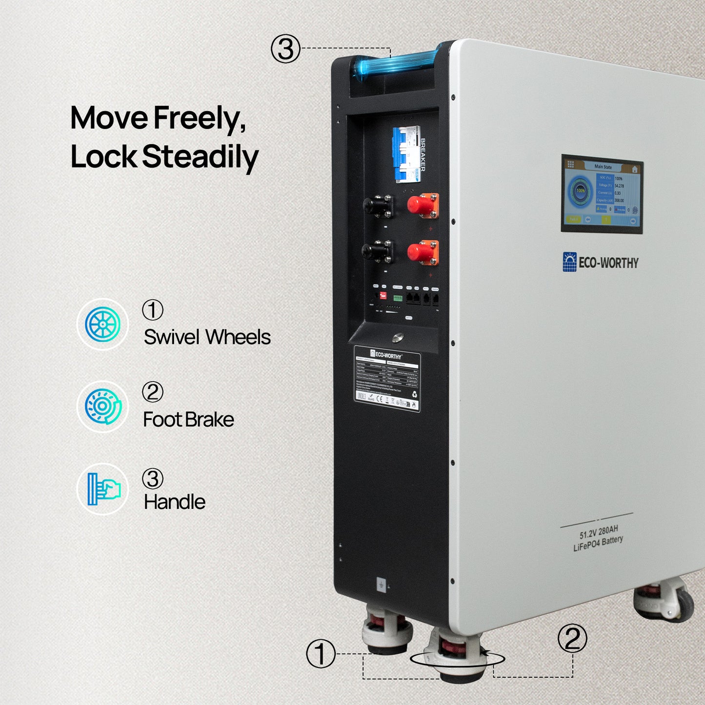 ECO-WORTHY Home Backup Power 14.33KWh 48V 280Ah Battery+5kW 48V Hybrid Inverter
