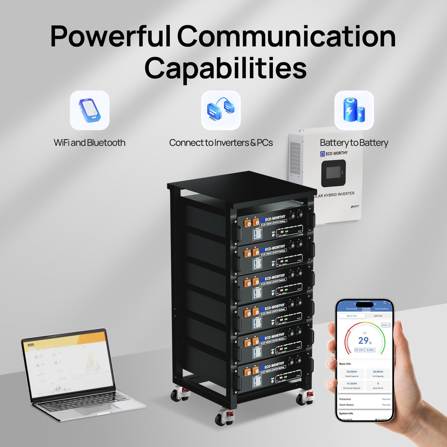 ECO-WORTHY 48V 100AH Server Rack Battery With Bluetooth And Wifi