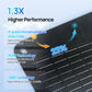ECO-WORTHY 100W Portable Solar Panel for Outdoor Camping RV