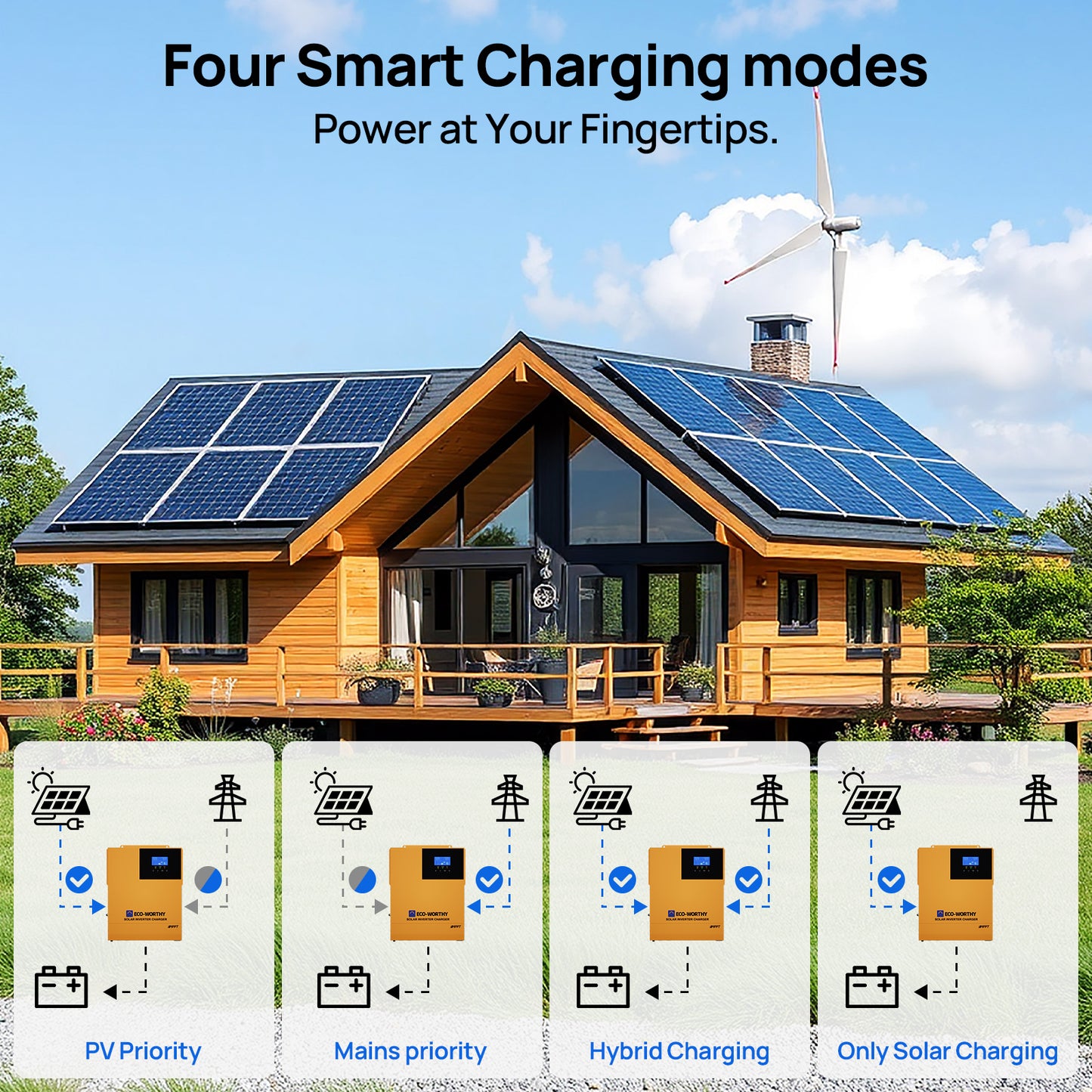 ECO-WORTHY 3500W 48V DC to 120V AC All-in-one Solar Off-grid Inverter Charger with Remote Monitoring,Multiple Parallel Ability.