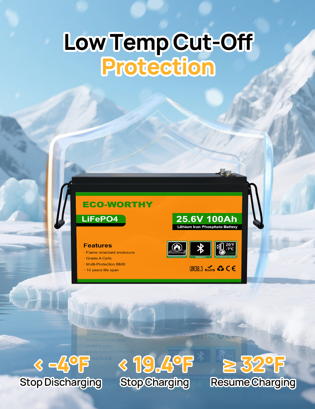 ECO-WORTHY 24V 100Ah LiFePO4 Lithium Battery, Upgraded Bluetooth Version, Deep Cycle Rechargeable Battery with Low-Temp Protection