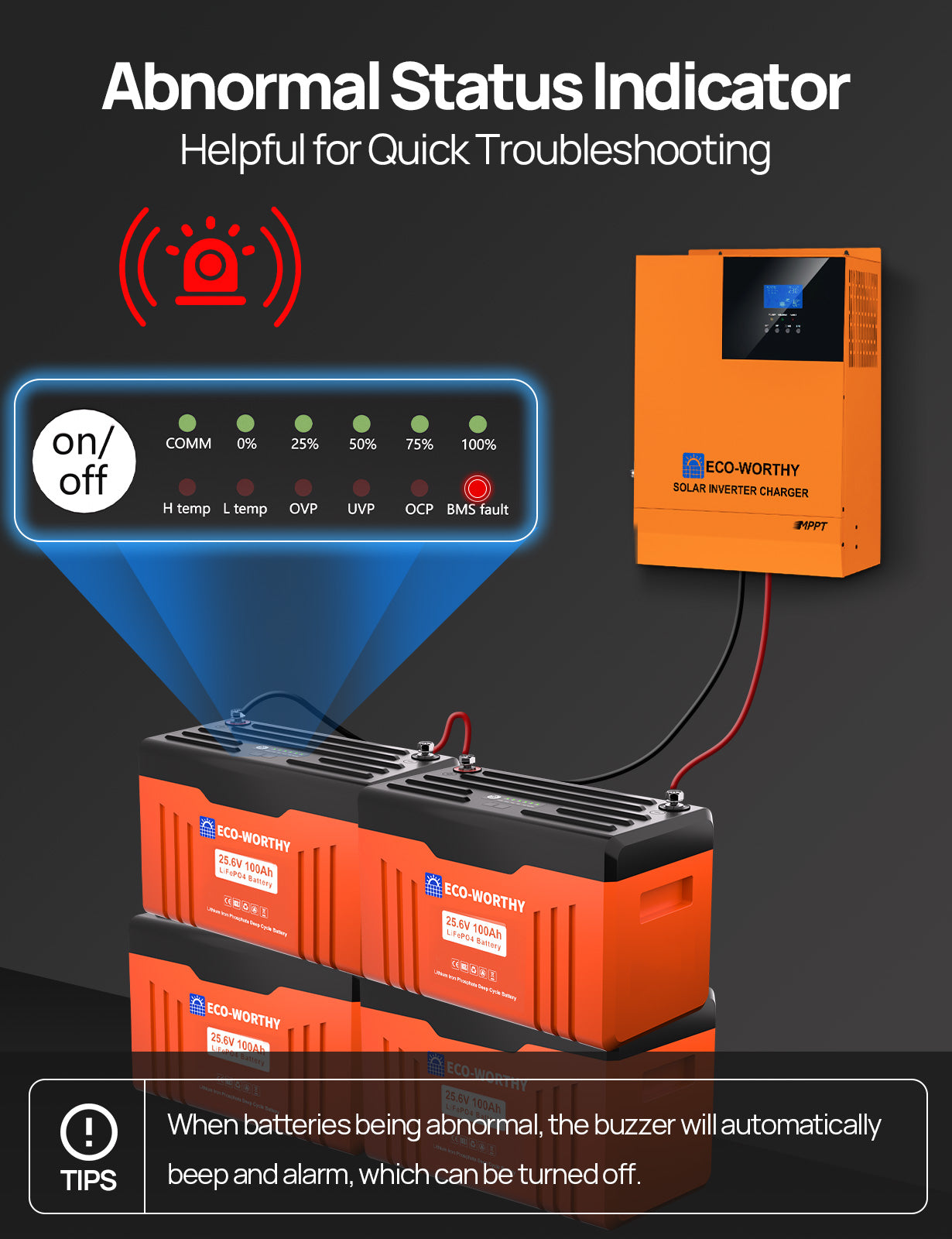 ECO-WORTHY 24V 100AH Bluetooth Lithium Battery with SOC LED Display, Built-in BMS with Low Temperature Protection
