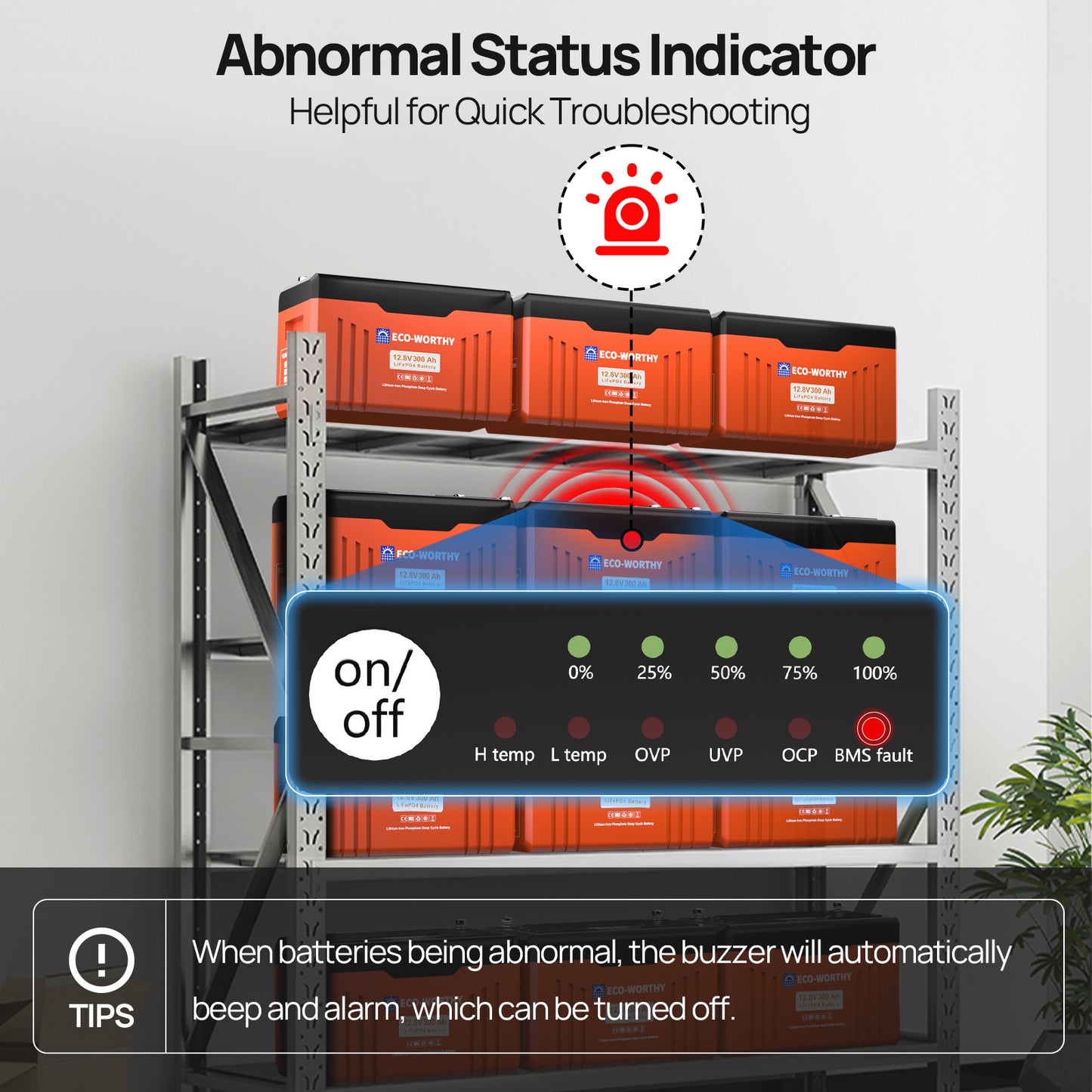 ECO-WORTHY 12V 300AH Lifepo4 Lithium Battery | Abnormal Status lndicator