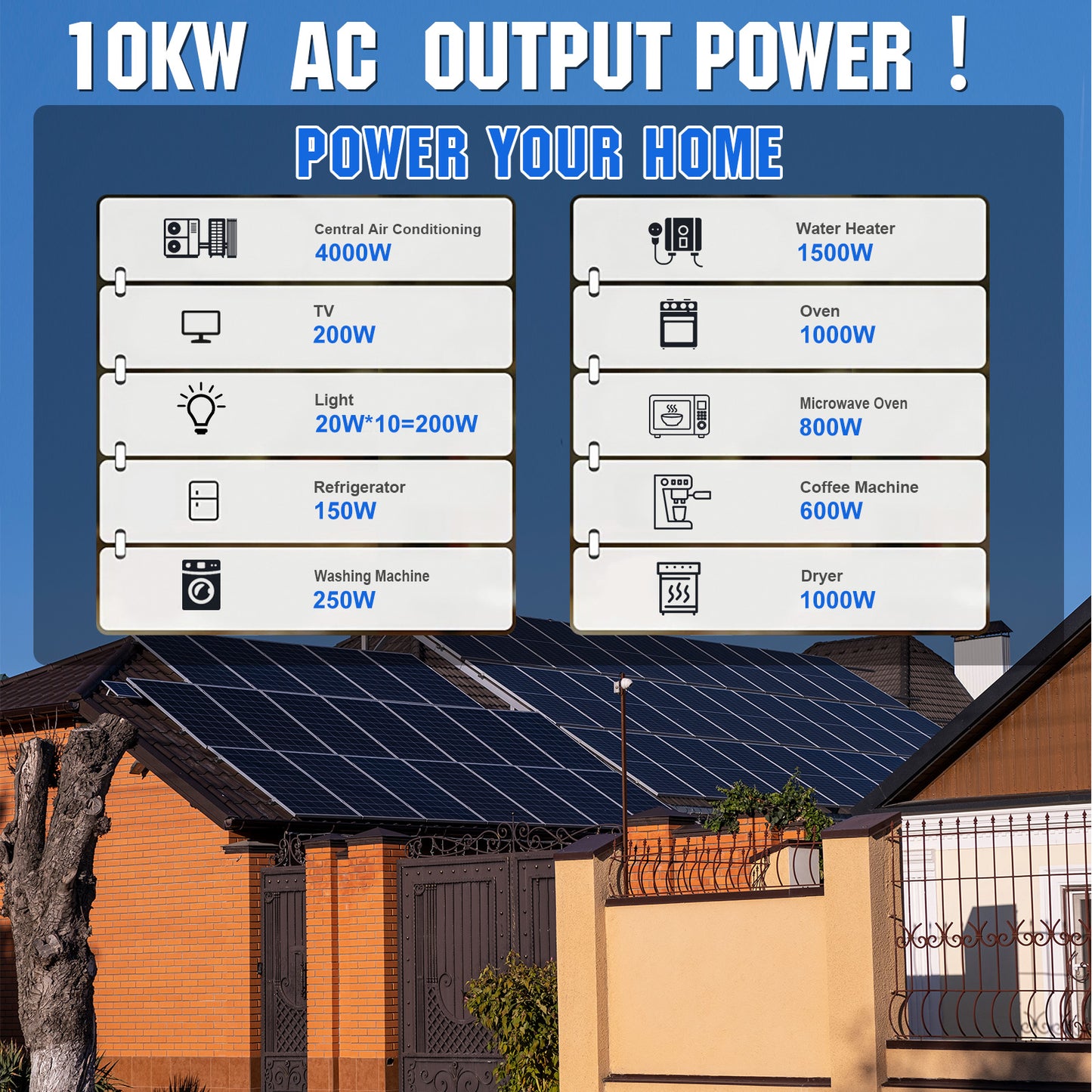 ECO-WORTHY Complete Off-Grid Solar Panel Kit 2x5KW INVERTER 10KW AC OUTPUT POWER