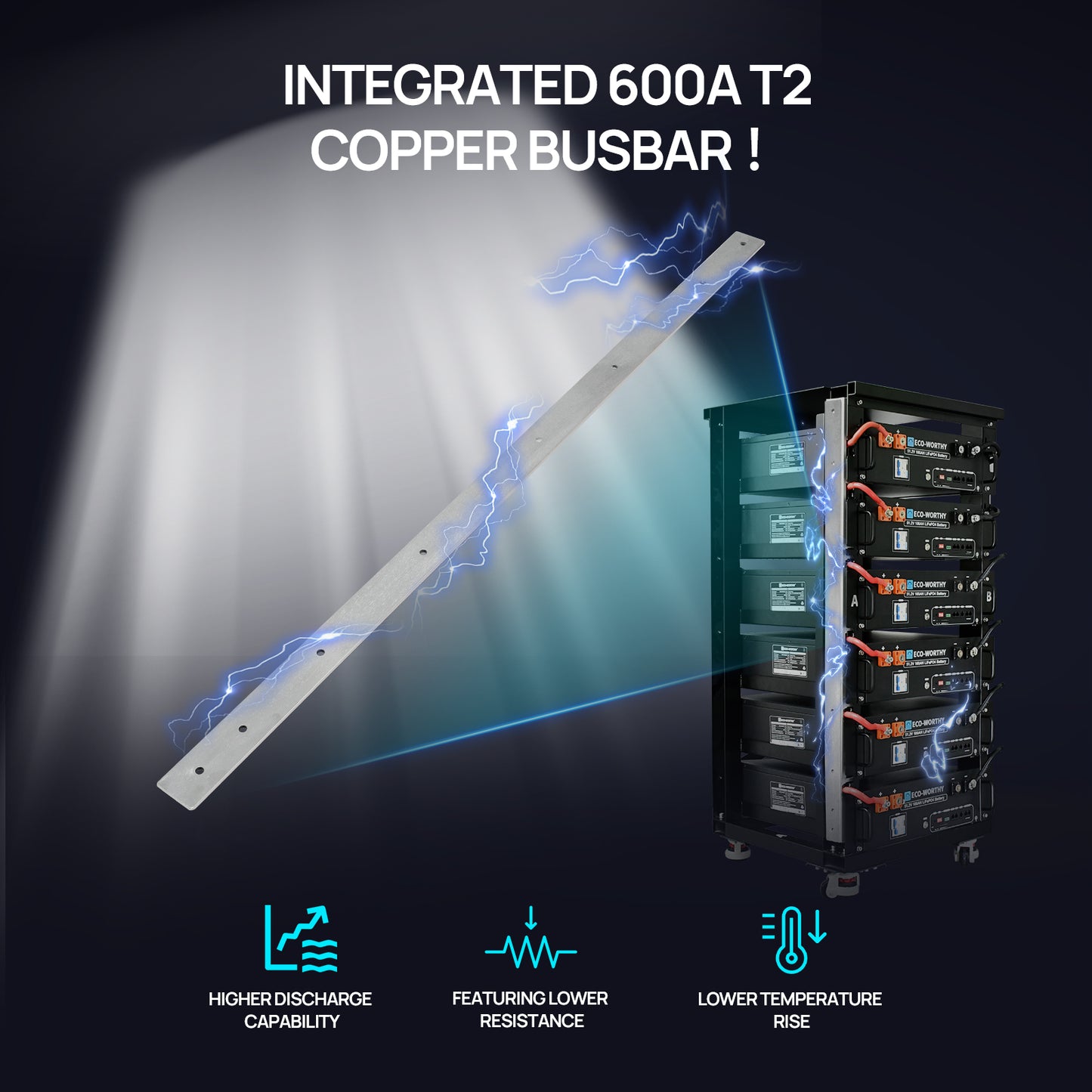 ECO-WORTHY RACK6 V2 I 6-Layer Rack With 600A Busbar| For Server Rack Battery All Versions