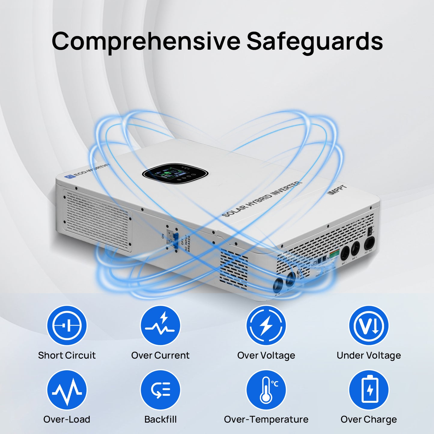 ECO-WORTHY 10KW Off-grid Inverter 48V 120V/240V Split Phase All-In-One Inverter