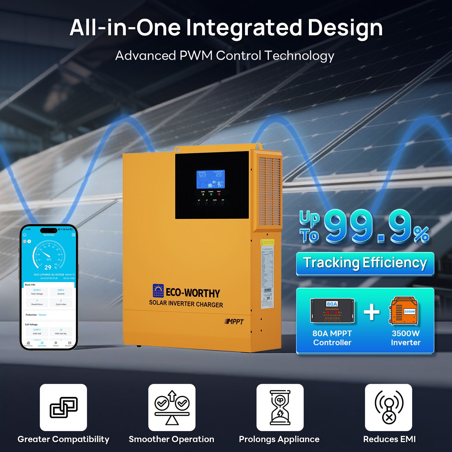 1560W 48V (8x Bifacial 195W) Complete Off Grid Solar Kit All-in-One Integrated Design