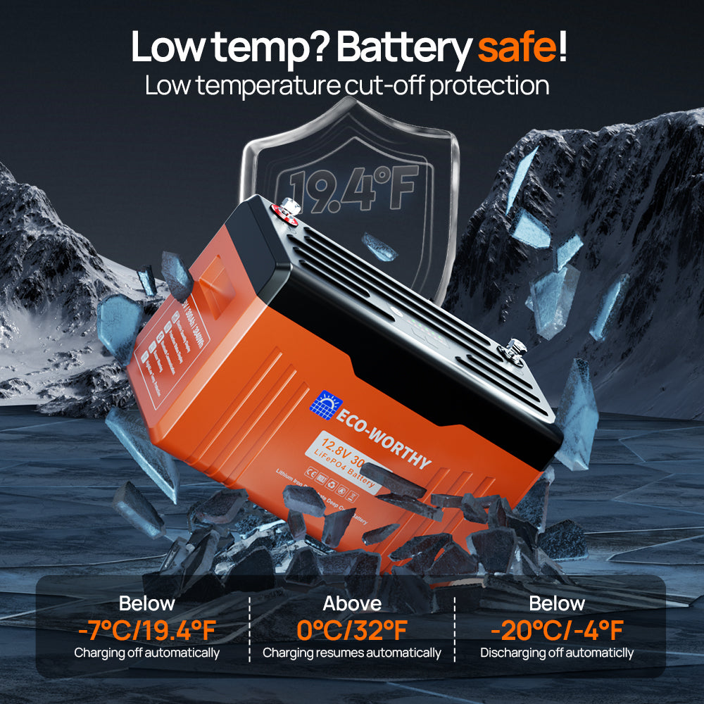 ECO-WORTHY 12V 300AH Lifepo4 Lithium Battery | Lowtemperature cut-off protection