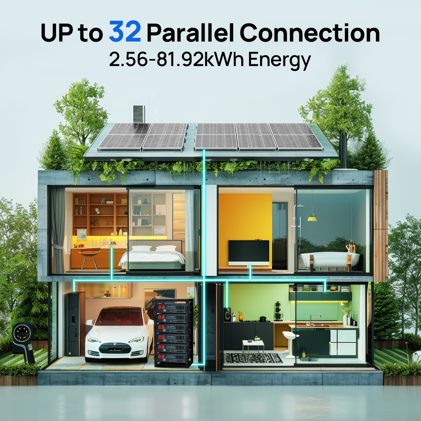 ECO-WORTHY 1560W 48V (8x Bifacial 195W) Complete Off Grid Solar Kit