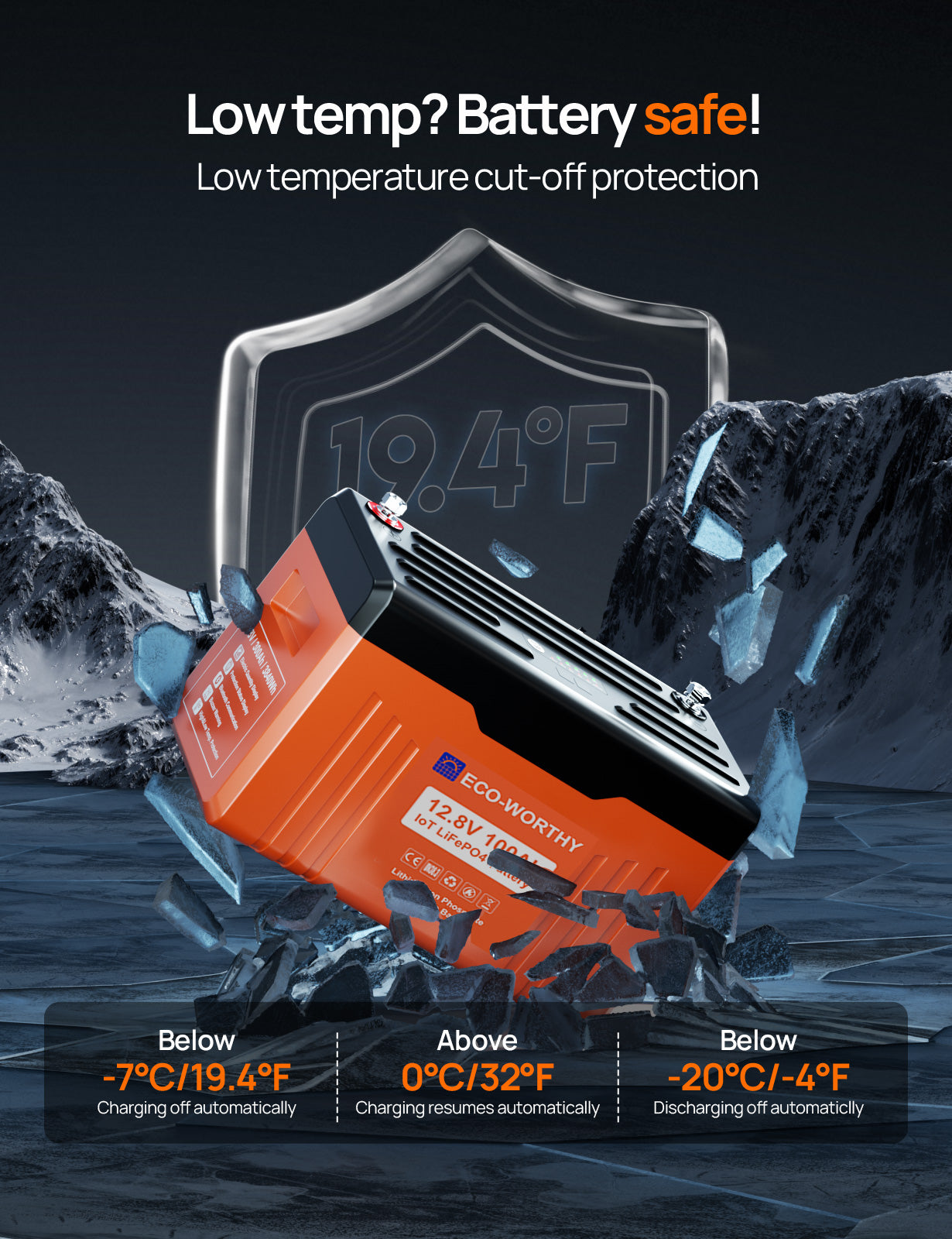 ECO-WORTHY 12V 100AH LiFePO4 Lithium Battery with SOC Display, Upgrade 2.0 with built-in Bluetooth, 100A BMS with Low-Temp Protection