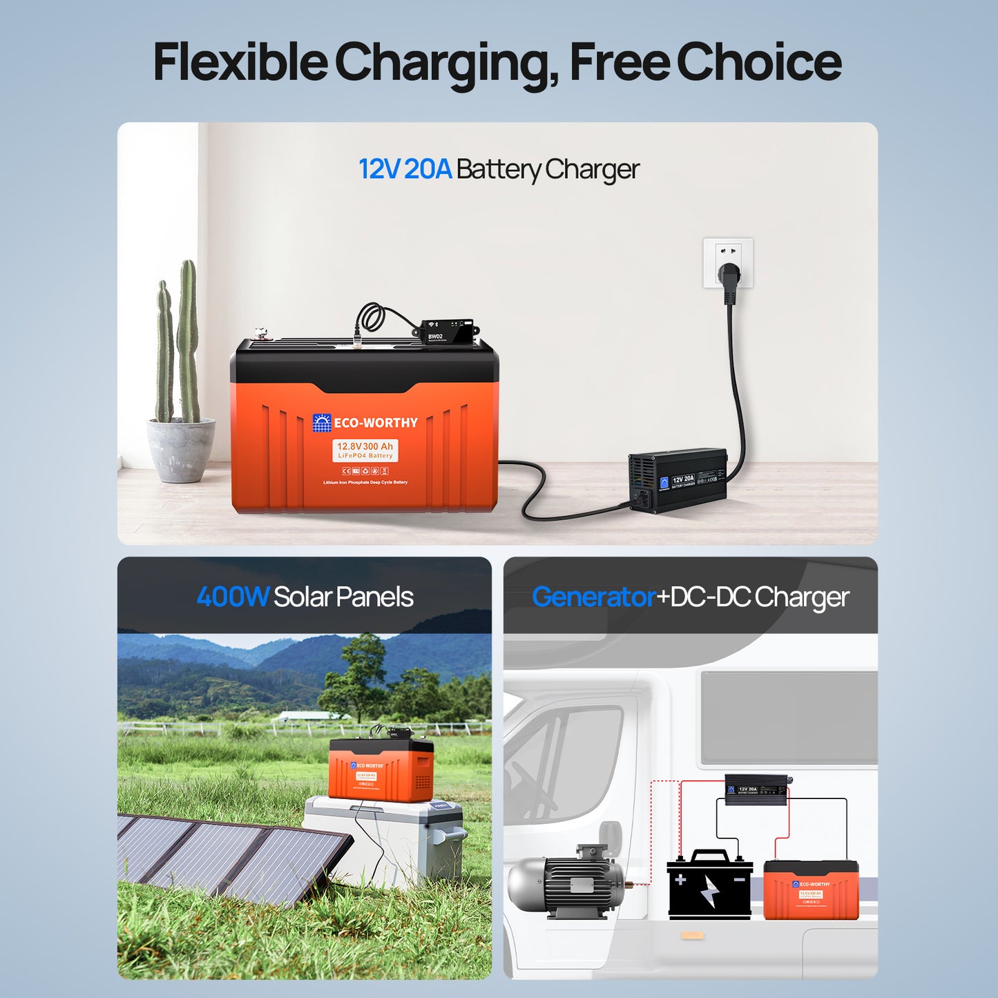 ECO-WORTHY 12V 300AH Lifepo4 Lithium Battery | Flexible Charging Free Choice