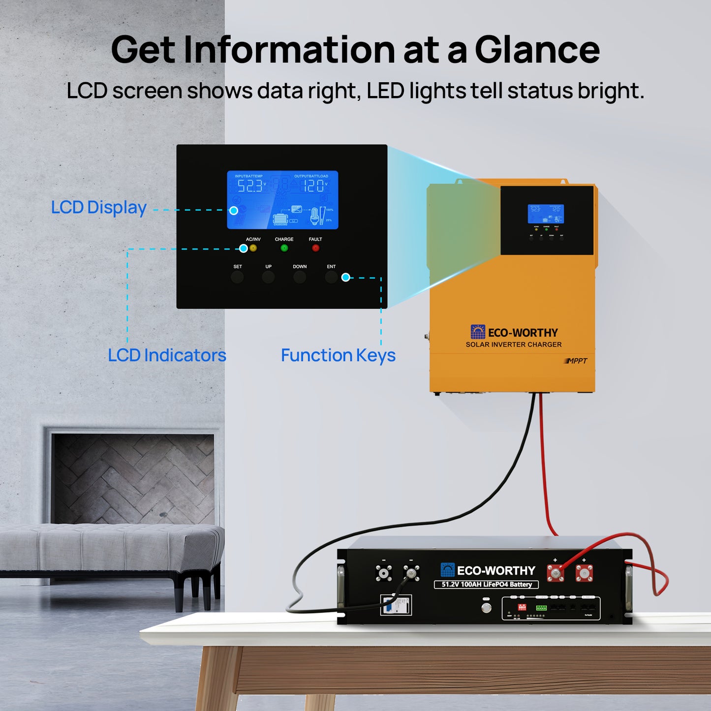1560W 48V (8x Bifacial 195W) Complete Off Grid Solar Kit Get Information at a Glance