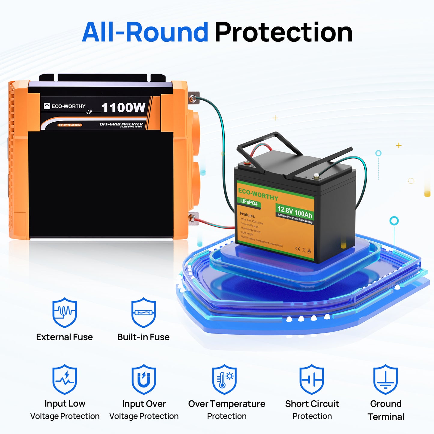 1100W Off Grid Pure Sine Wave Inverter 12V to 110V