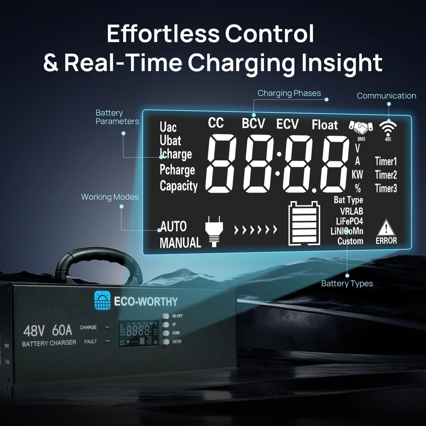 ECO-WORTHY 48V 60A Charger: 3.5KW Max Power, 0-60A & 32-64V Adjustable, Lithium Battery Compatible, 90-260V AC Input, 120V/240VAC Generator Ready