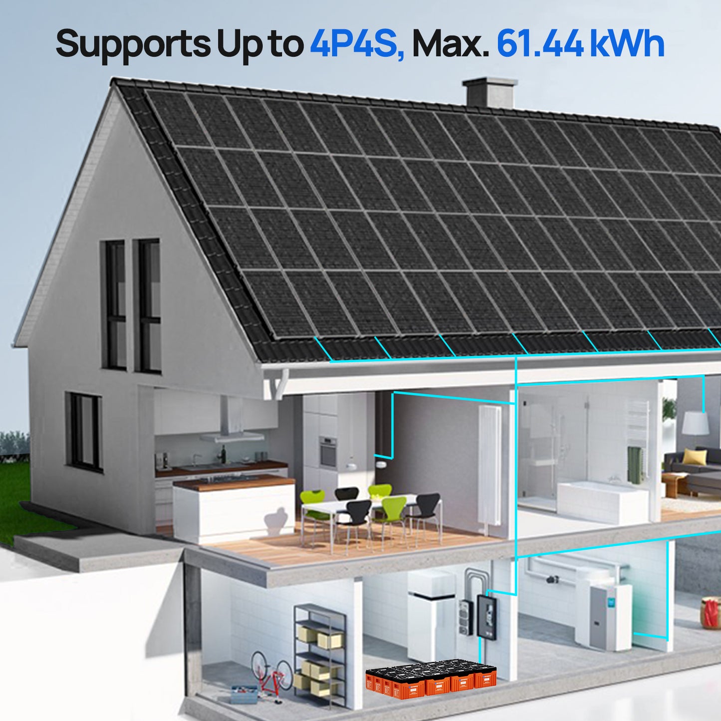 ECO-WORTHY 12V 300AH Lifepo4 Lithium Battery | Supports Up to 4P4S,Max.61.44kWh