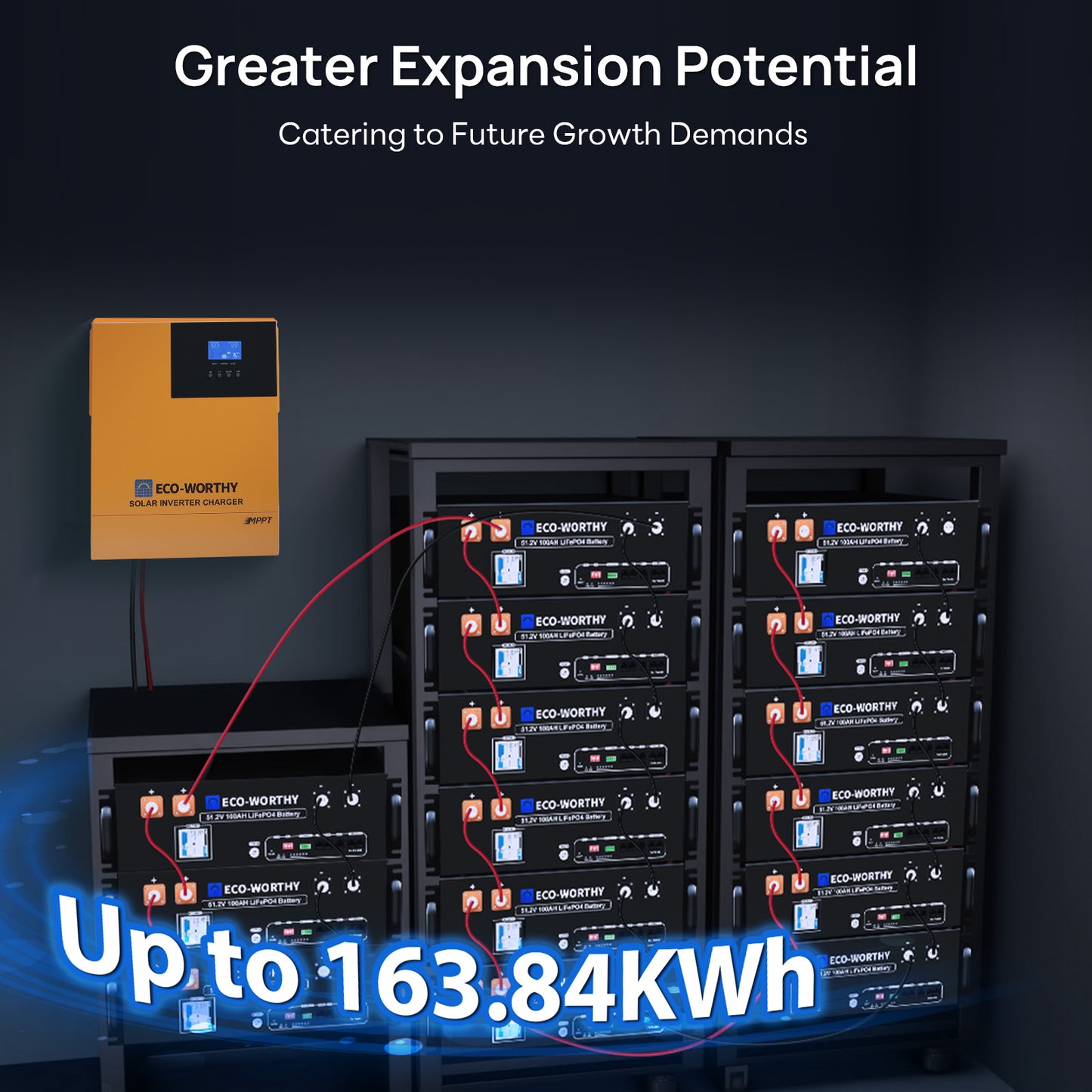 1560W 48V (8x Bifacial 195W) Complete Off Grid Solar Kit