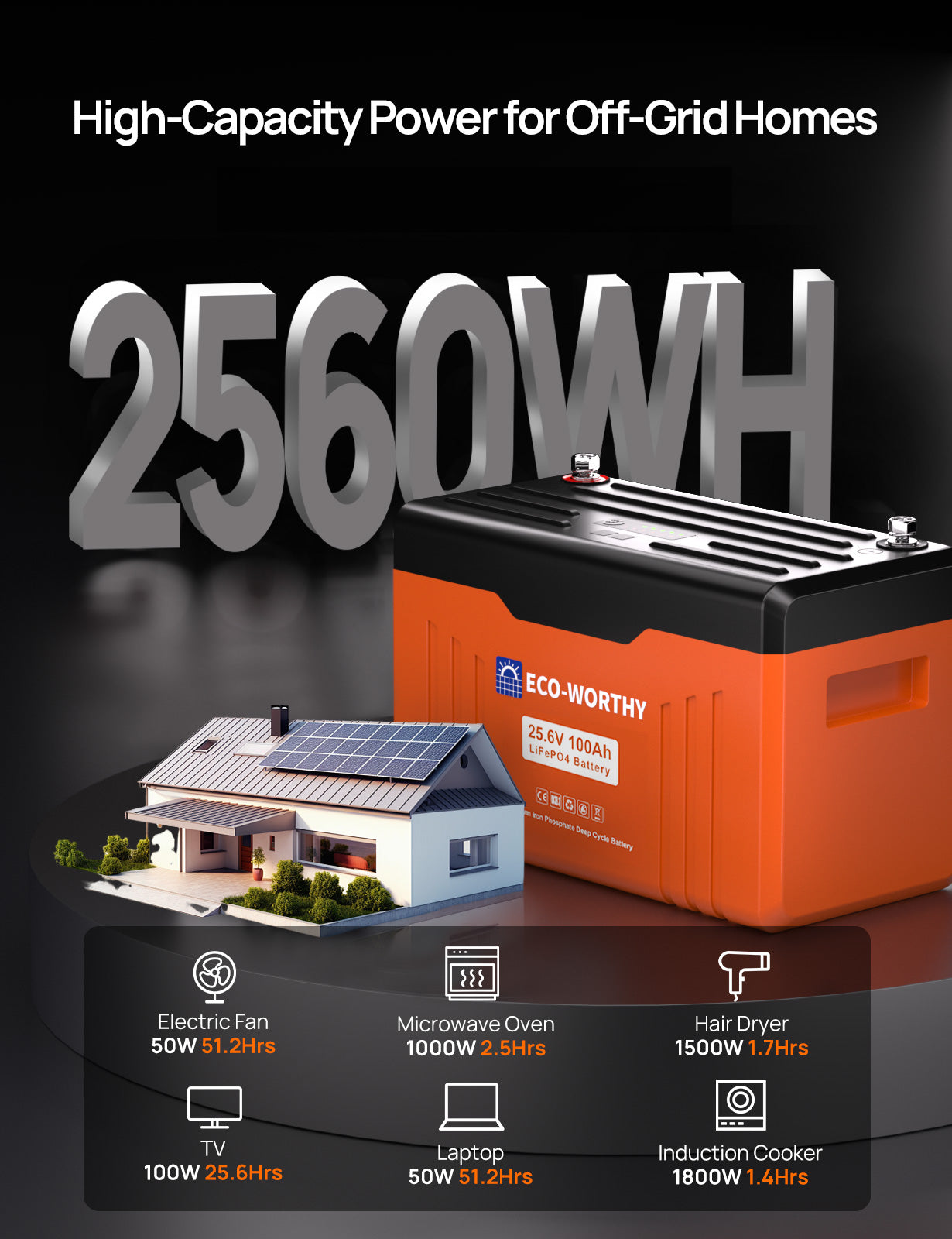 ECO-WORTHY 24V 100AH Bluetooth Lithium Battery with SOC LED Display, Built-in BMS with Low Temperature Protection