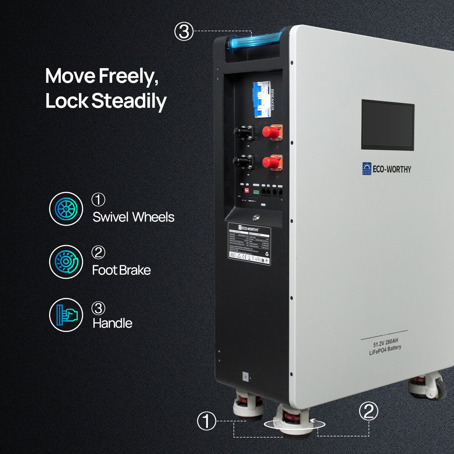 51.2V 280Ah LiFePO4 Floor Standing Battery with 250A circuit breaker for Off-grid Home Energy Storage
