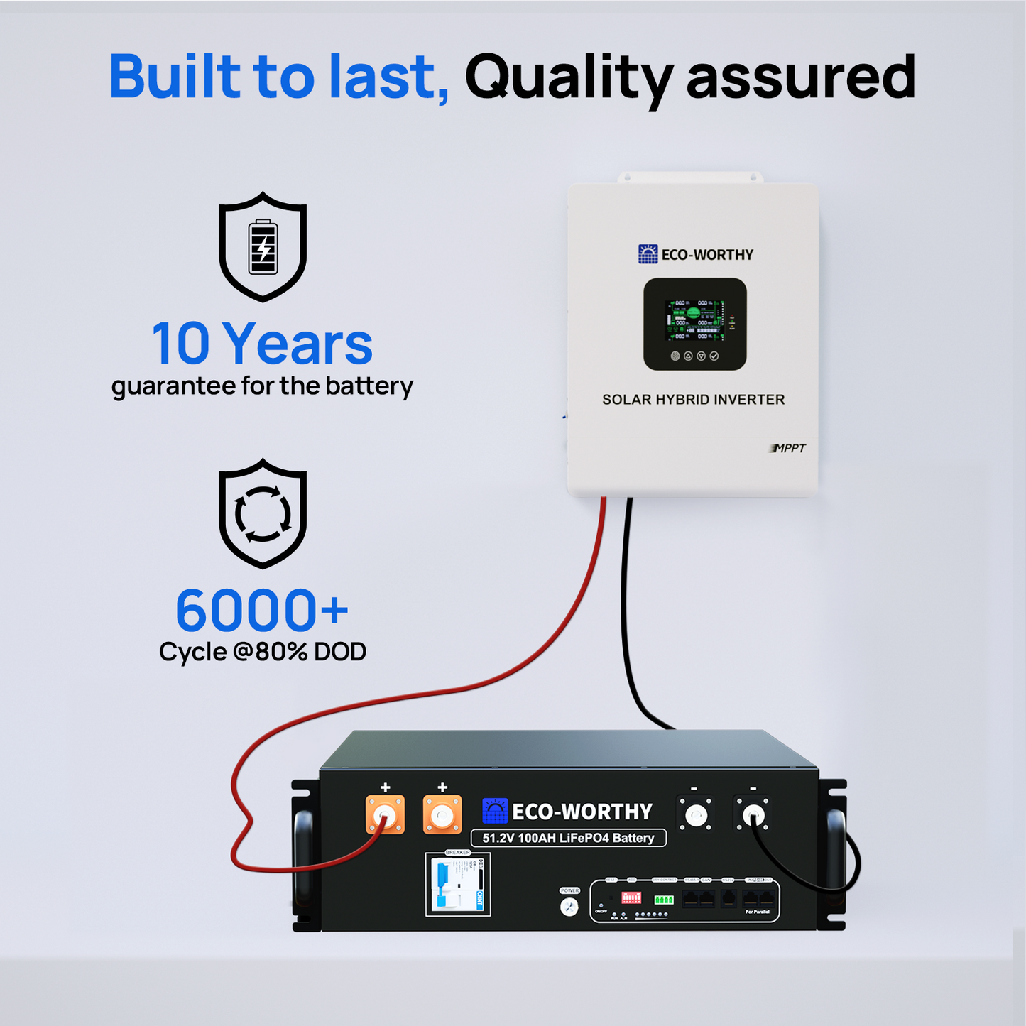 ECO-WORTHY 5.12KWh/10.24KWh Home Backup Power With 48V 100Ah LiFePO4 And 5000W 48V Hybrid Inverter