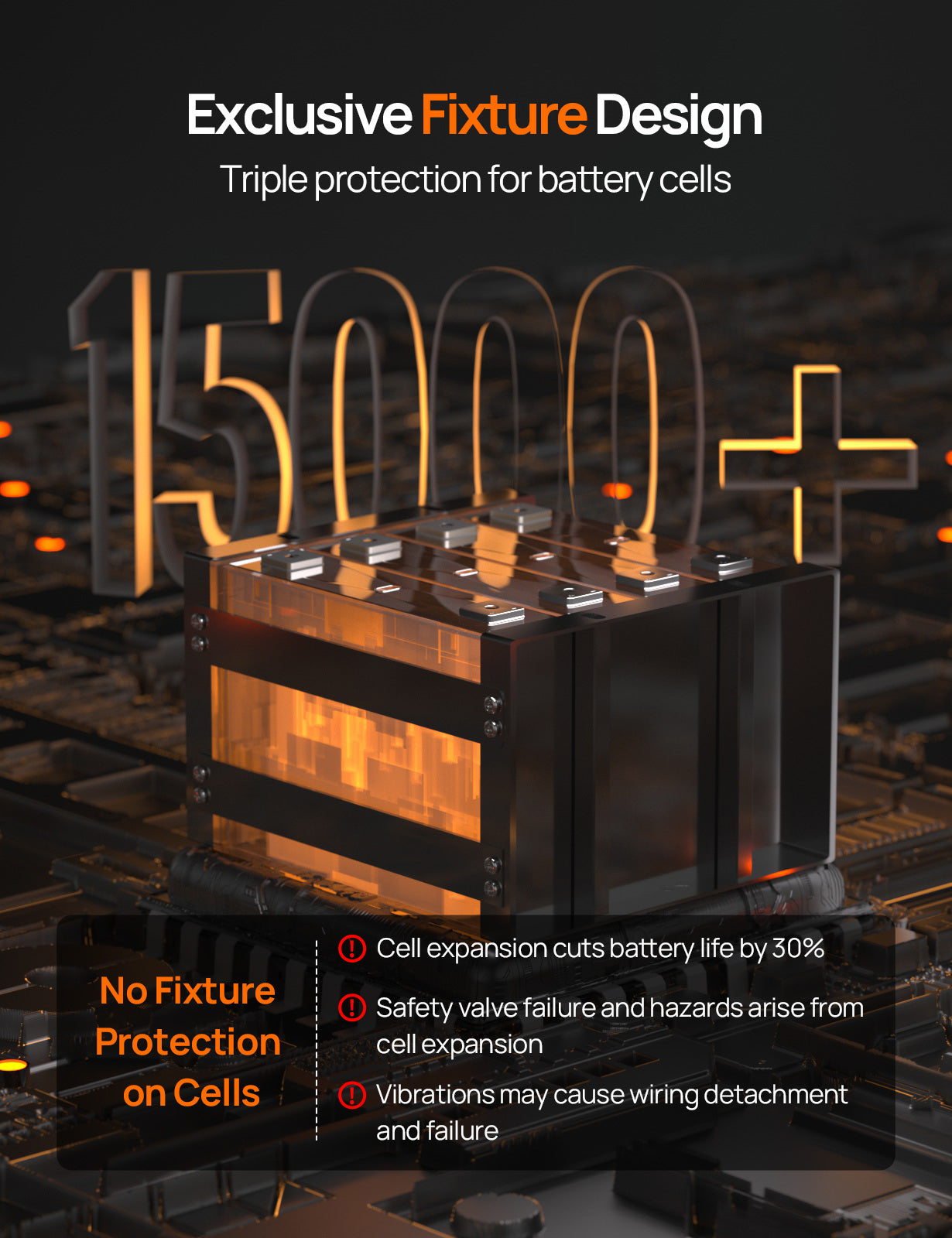 ECO-WORTHY 12V 100AH LiFePO4 Lithium Battery with SOC Display, Upgrade 2.0 with built-in Bluetooth, 100A BMS with Low-Temp Protection