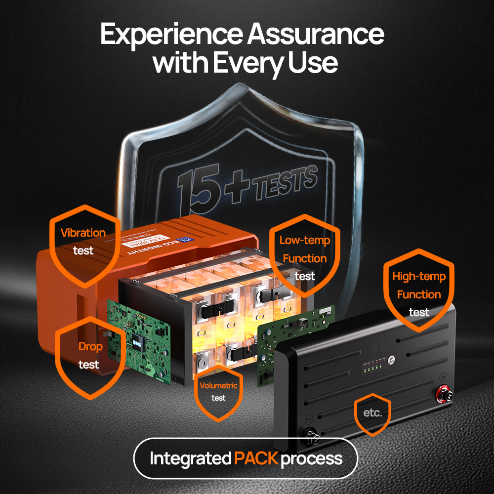 ECO-WORTHY 12V 300AH Lifepo4 Lithium Battery | Experience Assurance with EveryUse