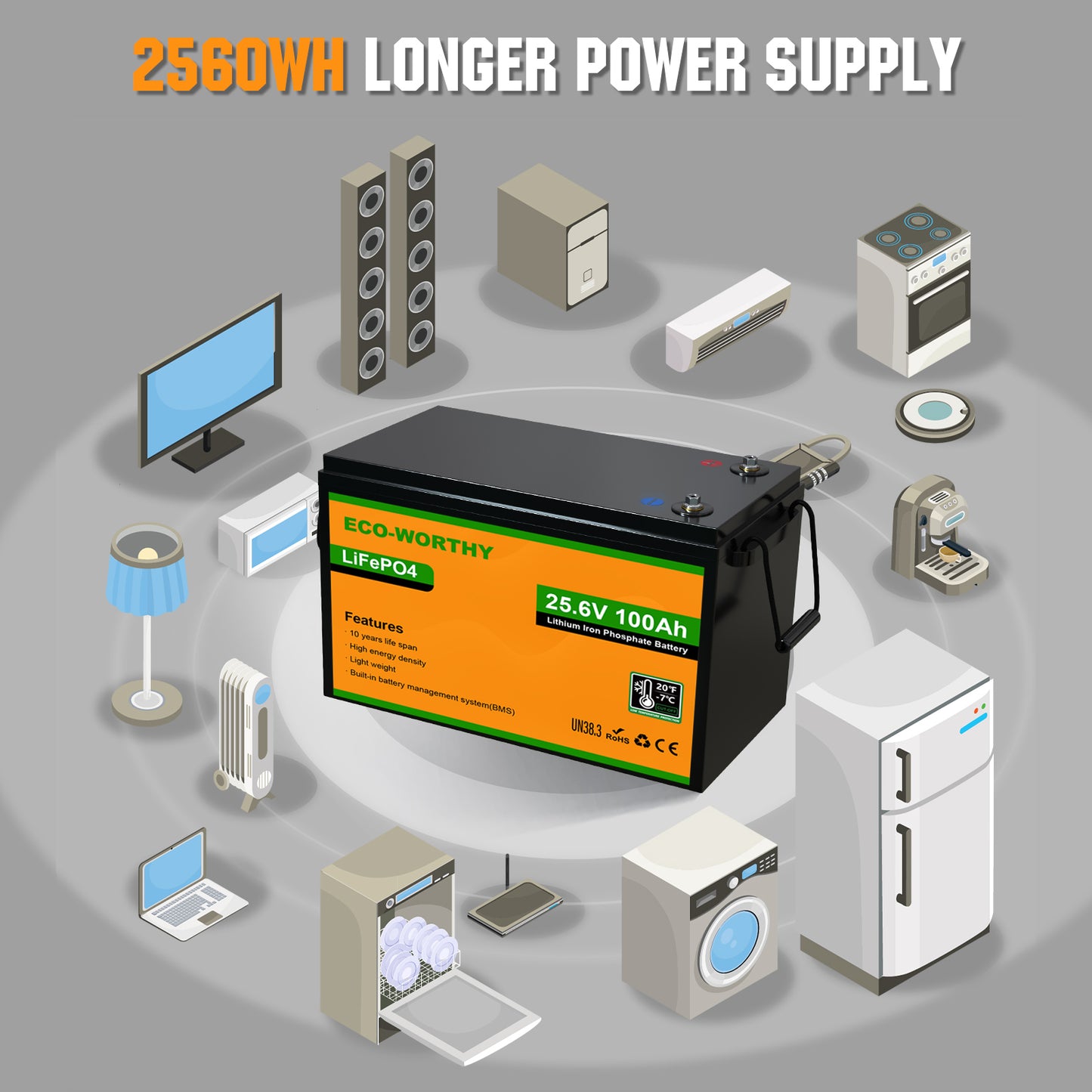 LiFePO4 24V 100Ah Lithium Iron Phosphate Battery