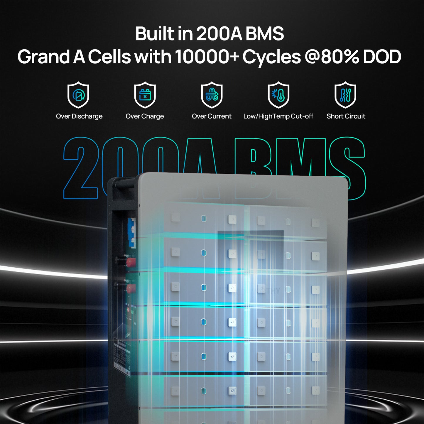 51.2V 280Ah LiFePO4 Floor Standing Battery with 250A circuit breaker for Off-grid Home Energy Storage