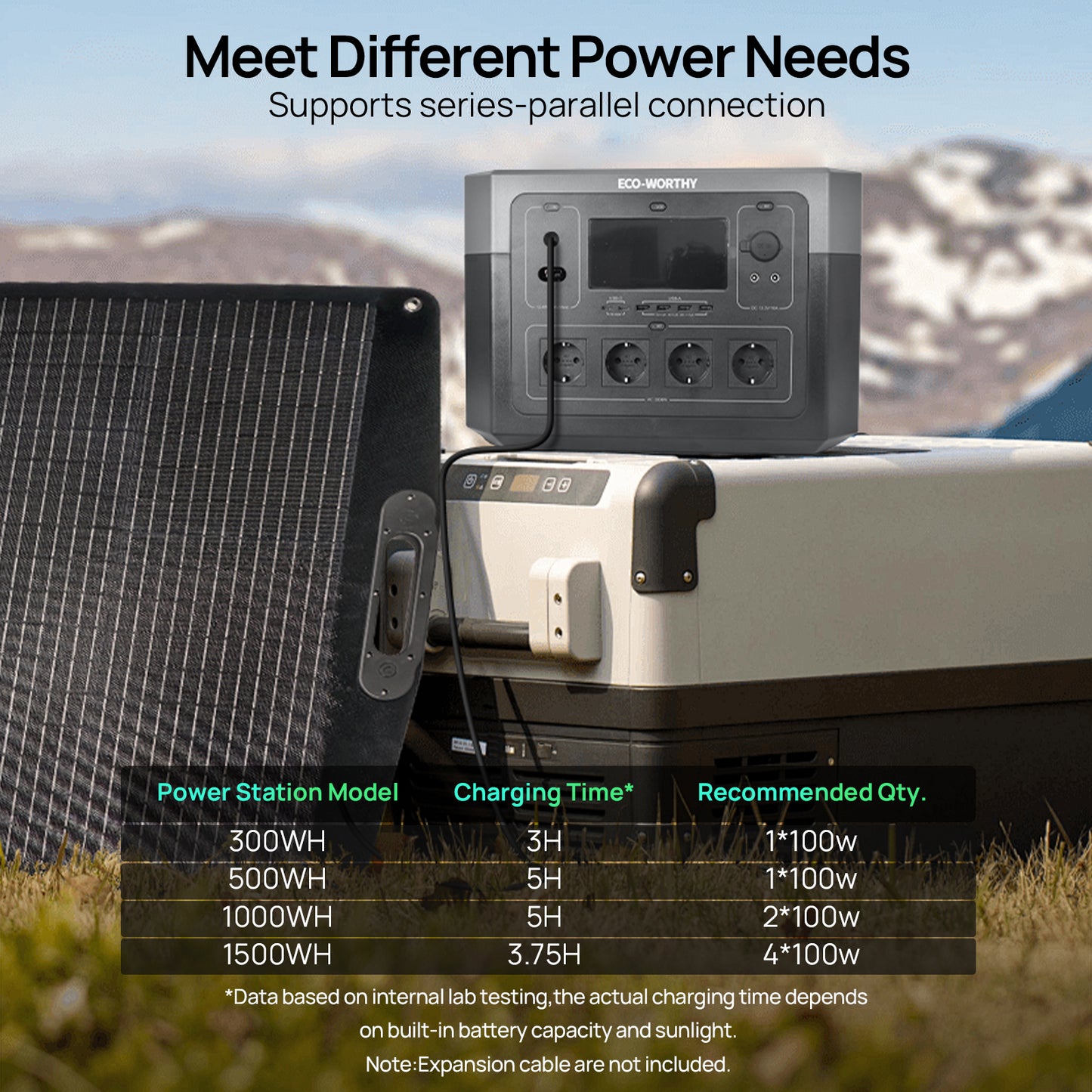 ECO-WORTHY 100W Portable Solar Panel for Outdoor Camping RV