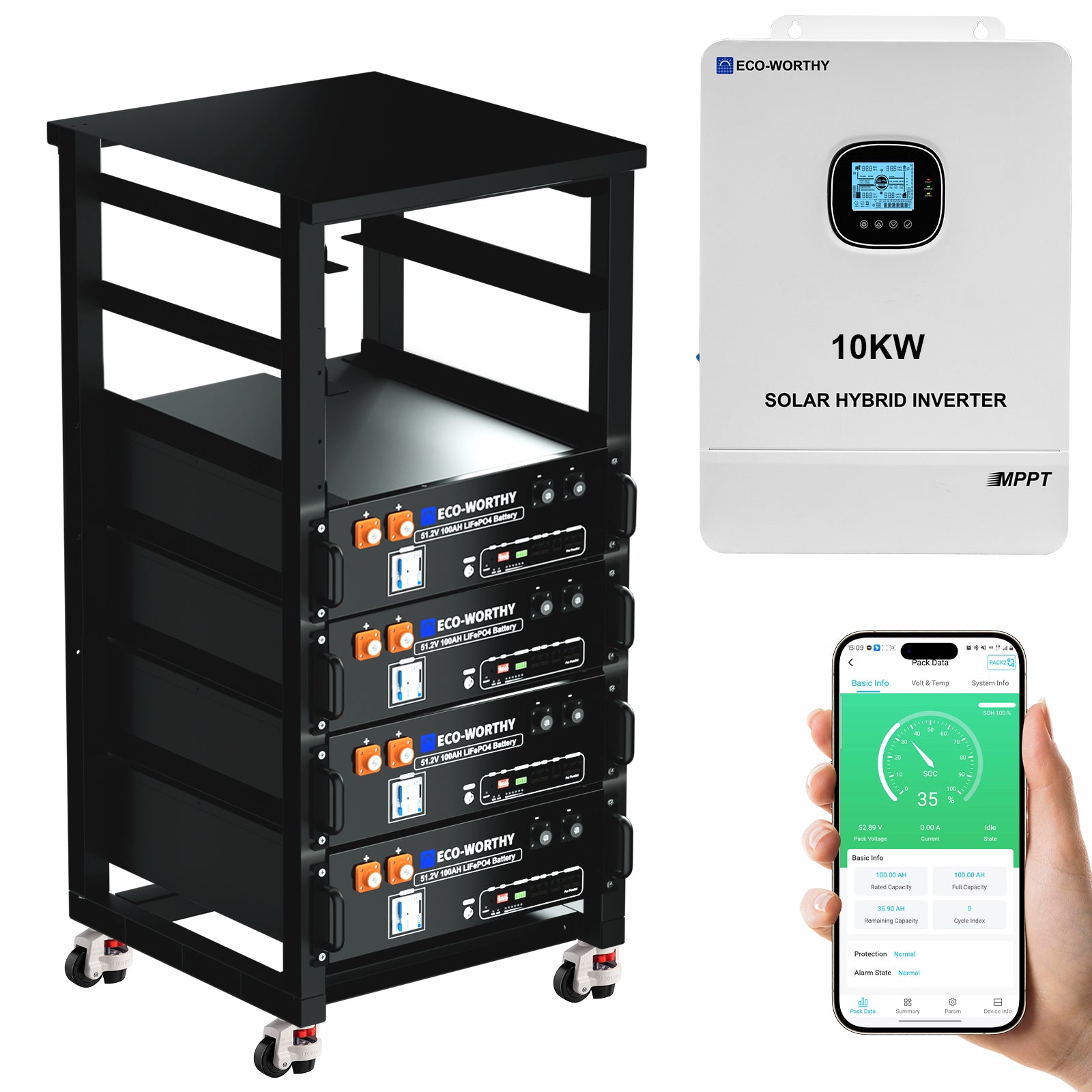 ECO-WORTHY 10.24KWh/30.72KWh Home Backup Power With 48V 100Ah LiFePO4 And 10000W 48V Hybrid Inverter