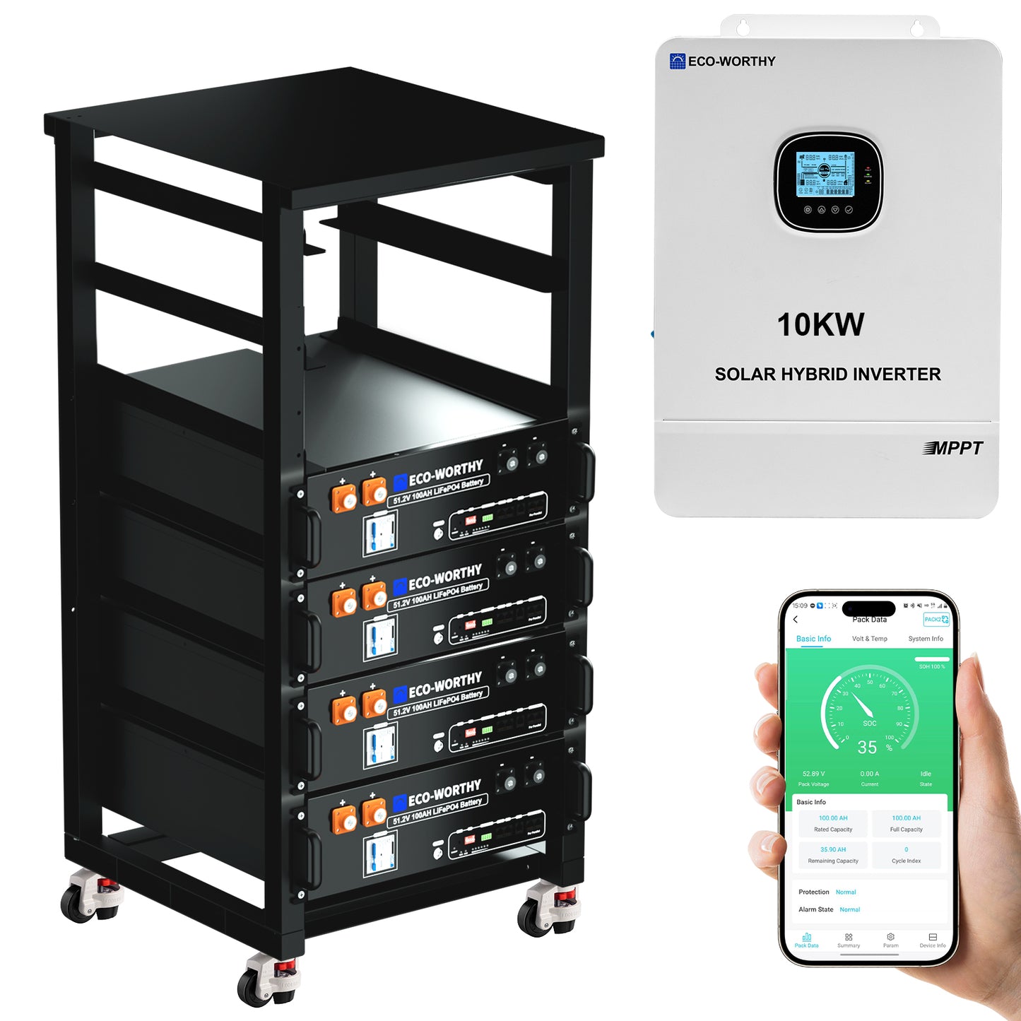 ECO-WORTHY 10.24KWh/30.72KWh Home Backup Power With 48V 100Ah LiFePO4 And 10000W 48V Hybrid Inverter