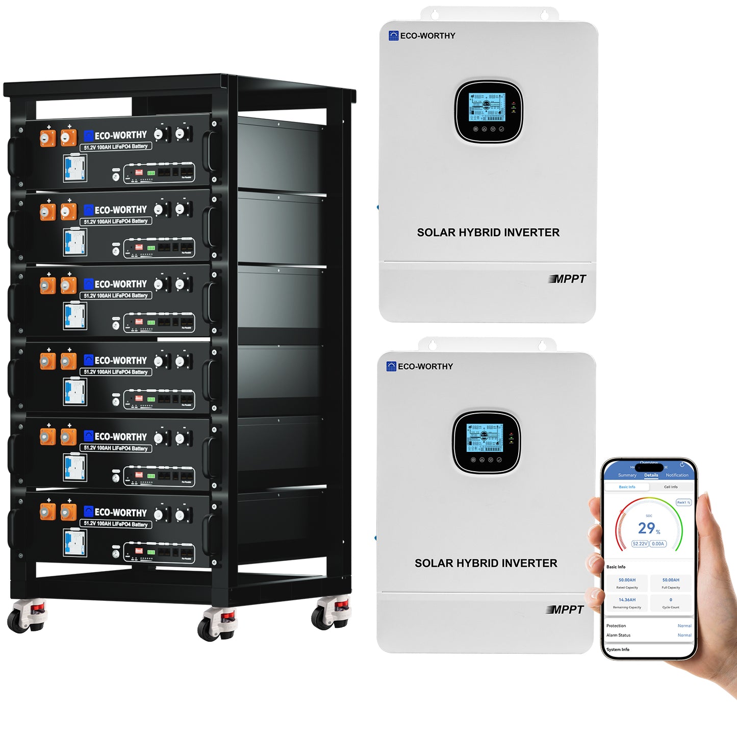 ECO-WORTHY 20.48KWh/30.72KWh Home Backup Power With 48V 100Ah LiFePO4 And 10000W 48V Hybrid Inverter