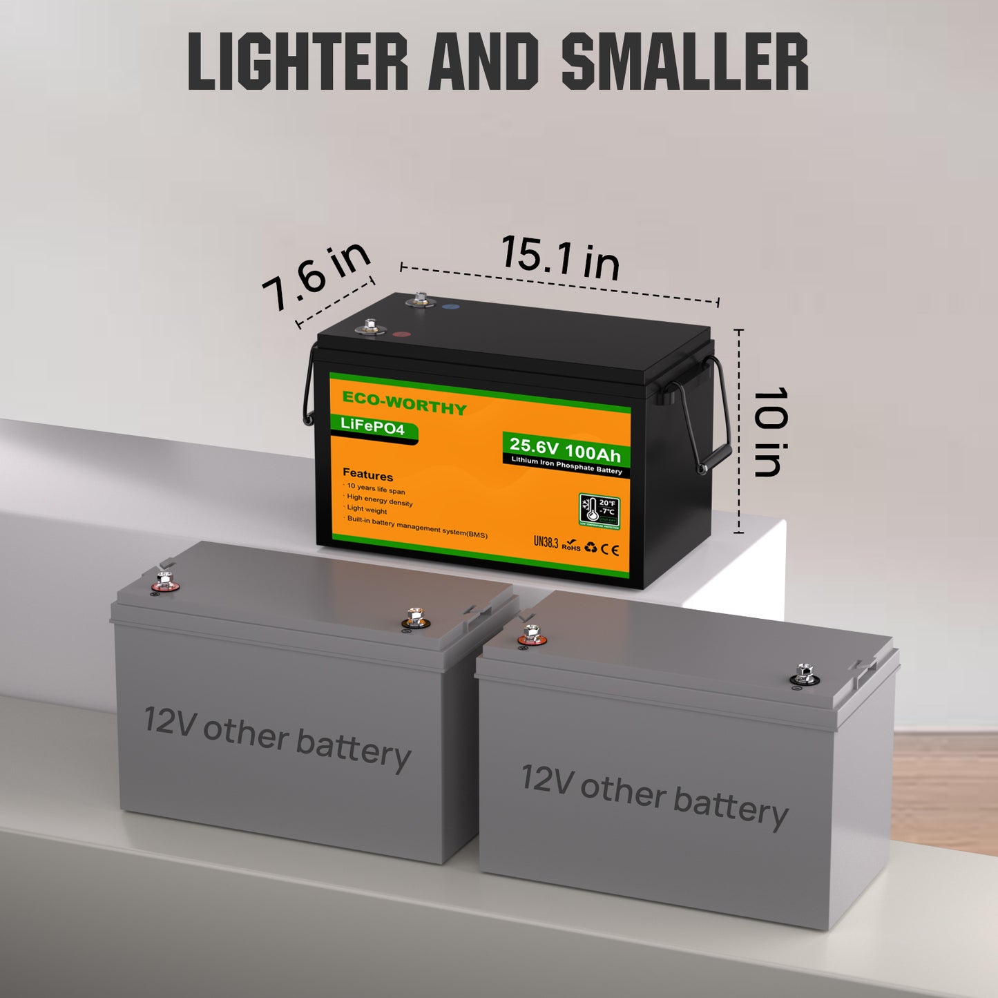 LiFePO4 24V 100Ah Lithium Iron Phosphate Battery