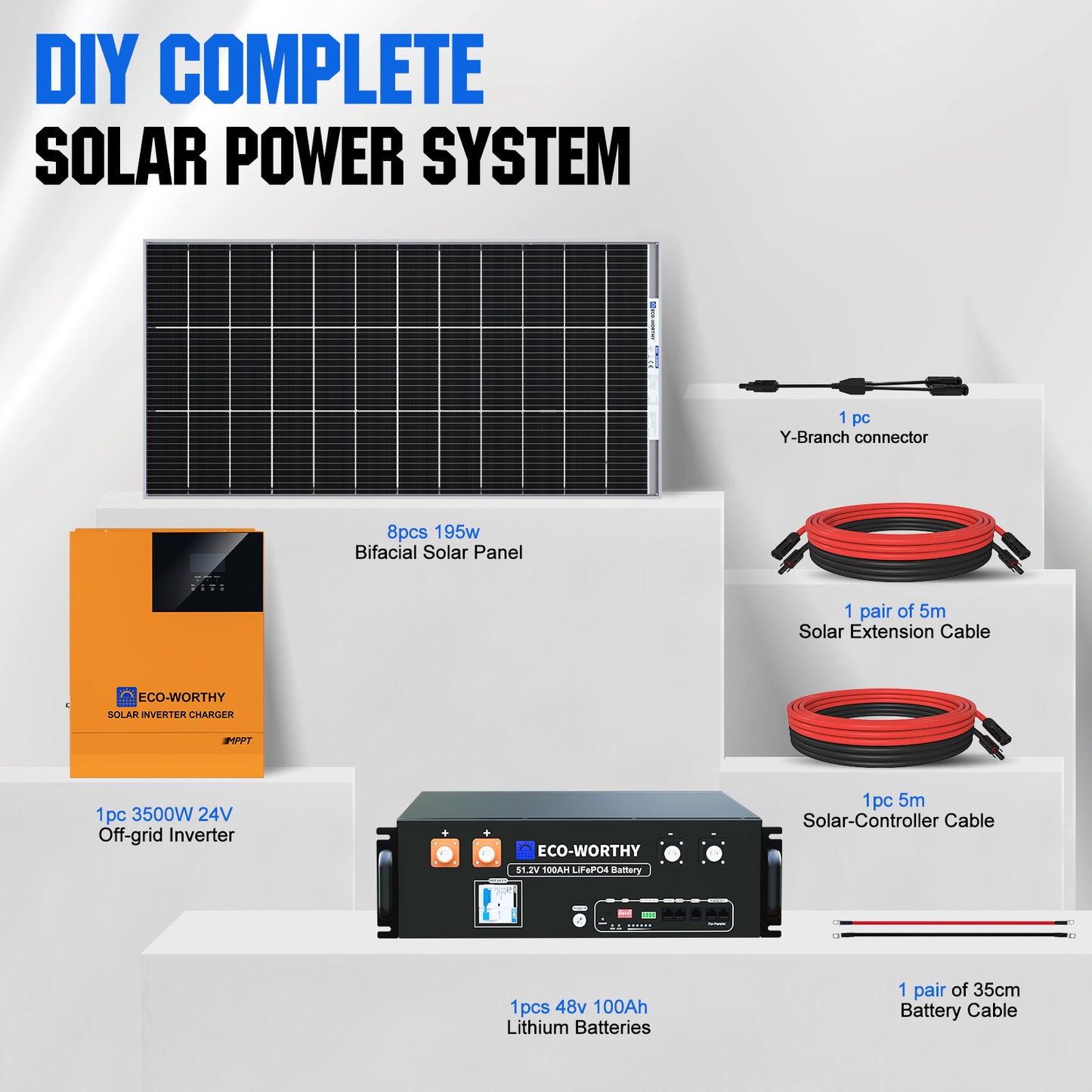 1560W 48V (8x Bifacial 195W) Complete Off Grid Solar Kit