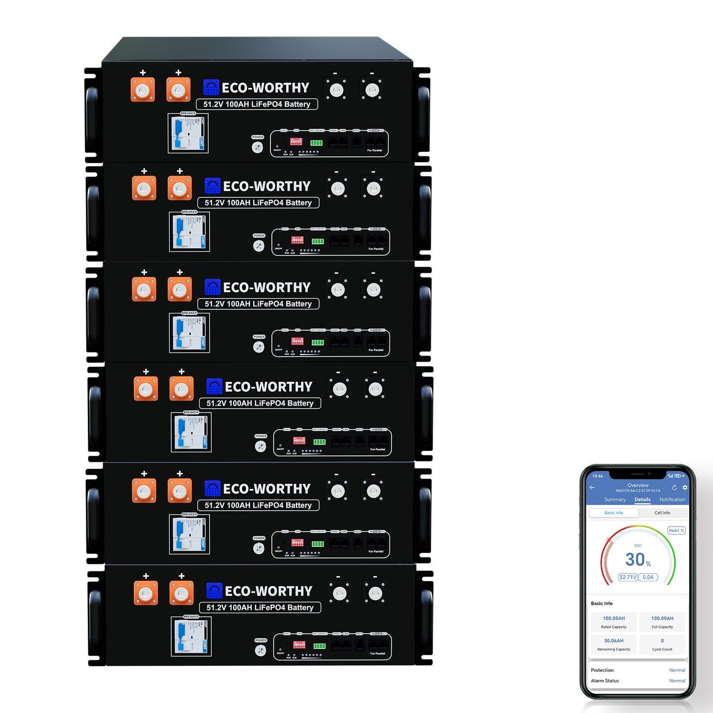 Eco-Worthy Cubix100 48V 100Ah Server Rack Battery | Bluetooth & WiFi | 10 Years Warranty | UL9540 | UL1973 | UL9540A | CEC Listed