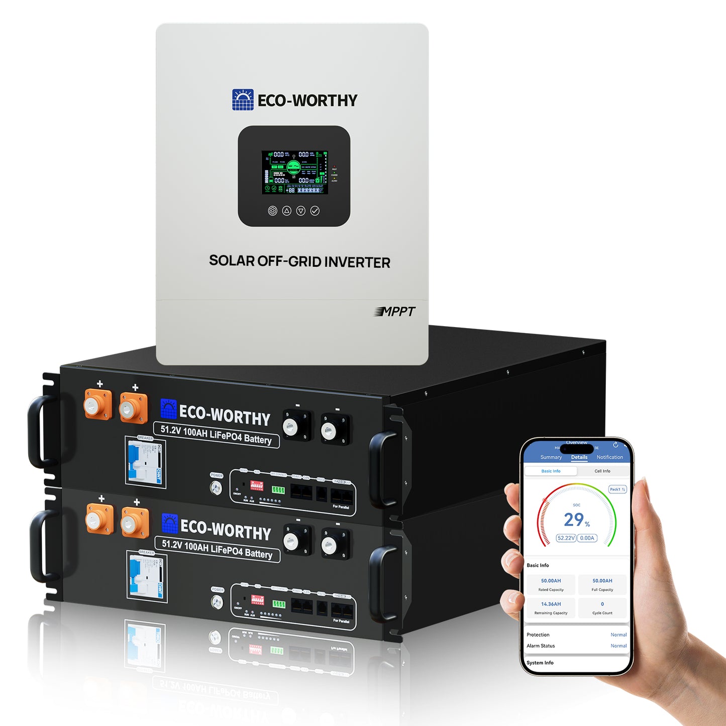 ECO-WORTHY 5.12KWh/10.24KWh Home Backup Power With 48V 100Ah LiFePO4 And 5000W 48V Off-Grid Inverter | 10.24kWH Battery