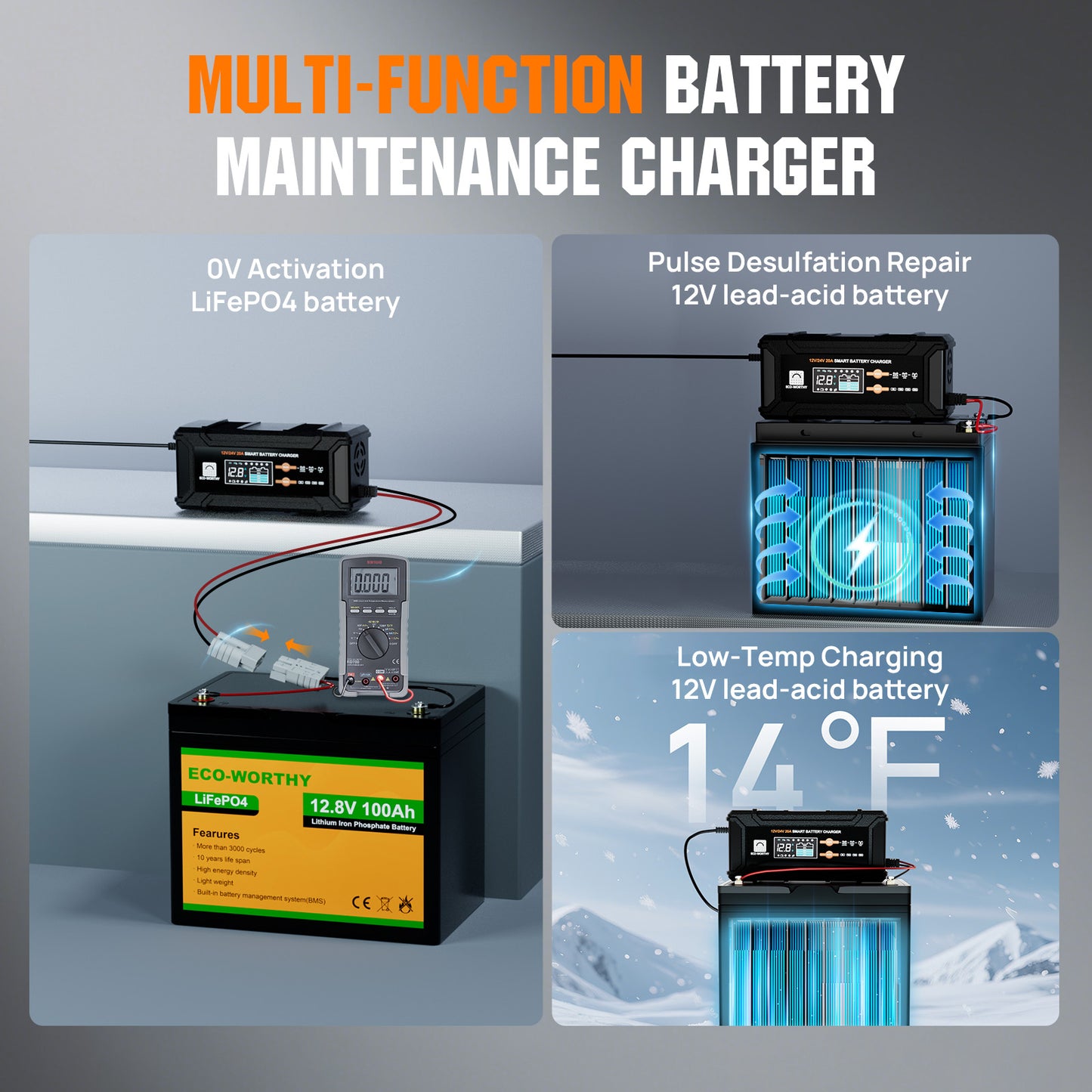 20A 12V/24V Smart Battery Charger with LCD Display for Most Batteries