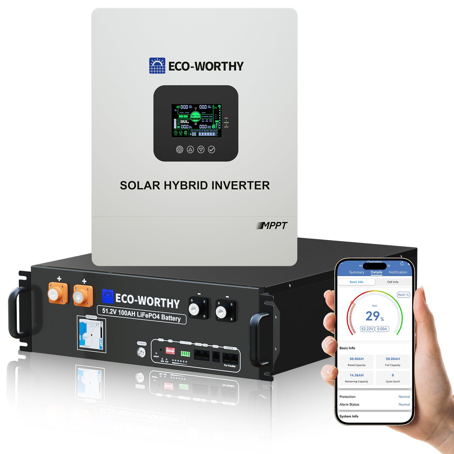 ECO-WORTHY 5.12KWh/10.24KWh Home Backup Power With 48V 100Ah LiFePO4 And 5000W 48V Hybrid Inverter