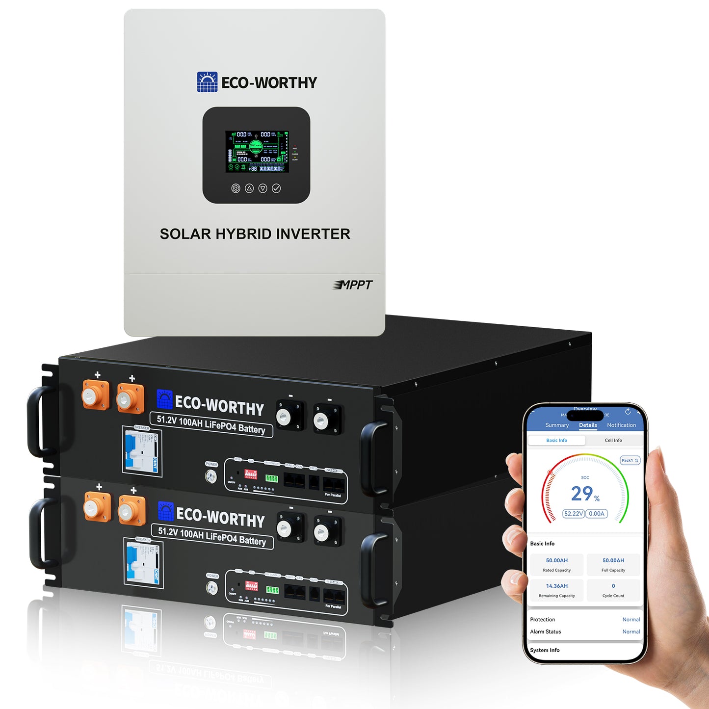 ECO-WORTHY 5.12KWh/10.24KWh Home Backup Power With 48V 100Ah LiFePO4 And 5000W 48V Hybrid Inverter