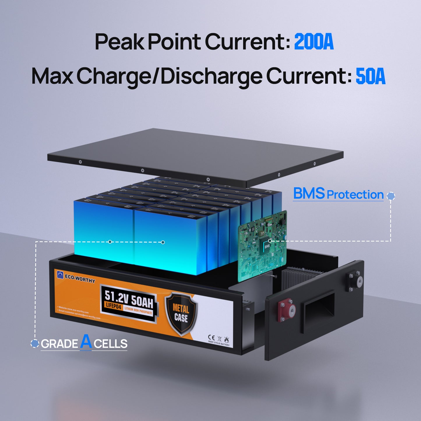 48V 50Ah Stackable LiFePO4 Battery