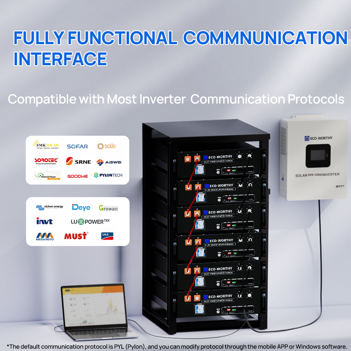 ECO-WORTHY 48V 100Ah Server Rack Battery | 5.12kWh V3 Lithium Battery | UL1973 | UL9540A | CEC