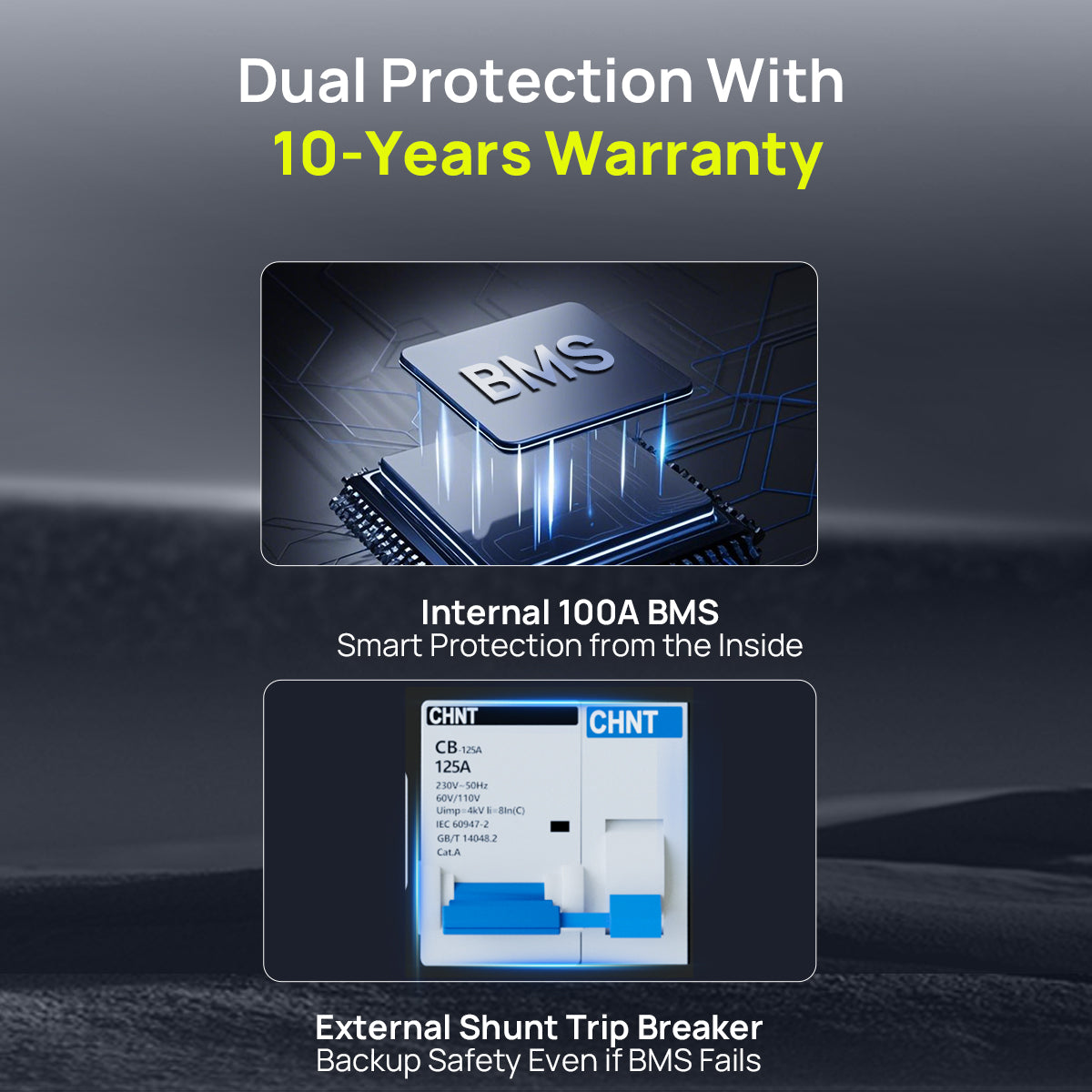 ECO-WORTHY 48V 100Ah Server Rack Battery | 5.12kWh V3 Lithium Battery | UL1973 | UL9540A | CEC