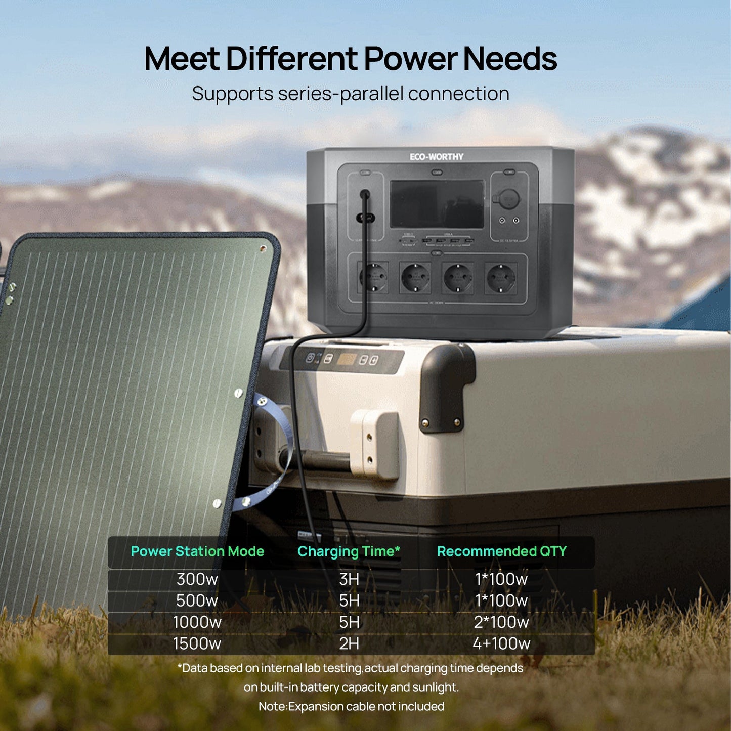 ECO - WORTHY 100W Portable Solar Panel – Foldable, IP65 Waterproof, 18V Monocrystalline Charger w/ 8 - in - 1 Connector & Adjustable Stand for Outdoor Camping, RV, and Power Stations - Solar panel - ECO - WORTHY