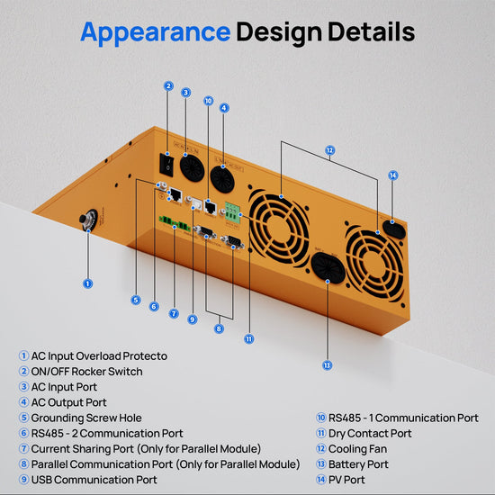 ECO - WORTHY 3500W 48V DC to 120V AC All - in - one Solar Off - grid Inverter Charger with Remote Monitoring,Multiple Parallel Ability. - charge inverter - ECO - WORTHY