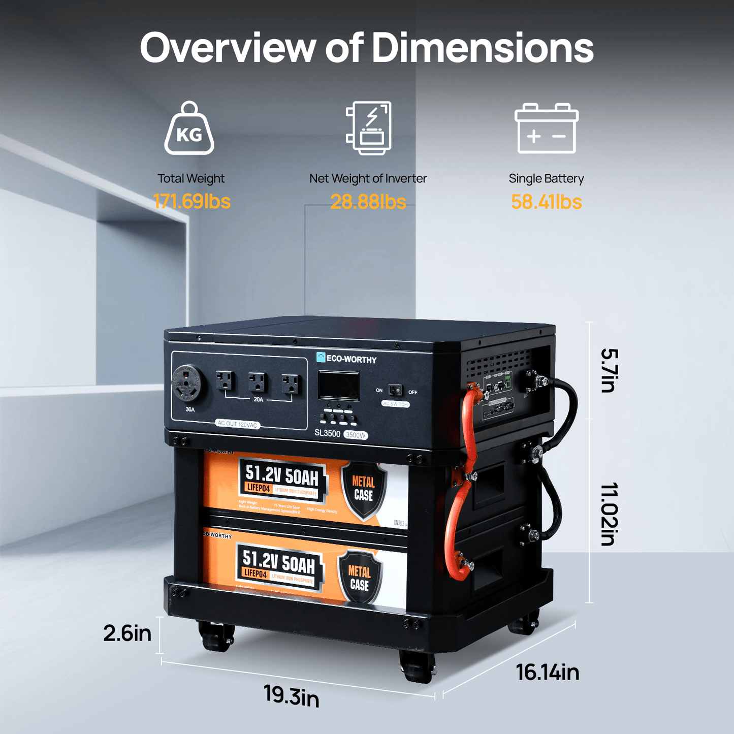ECO - WORTHY SL3500 Stackable Power Station with 4×200W Portable Solar Panels | 5120 Wh Capacity | Emergency Backup | Portable & Expandable Power & Capacity - ECO - WORTHY