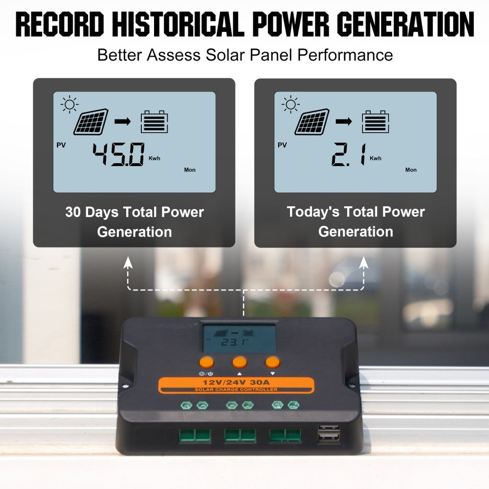 ecoworthy_12V_24V_30A_solar_charge_controller_10