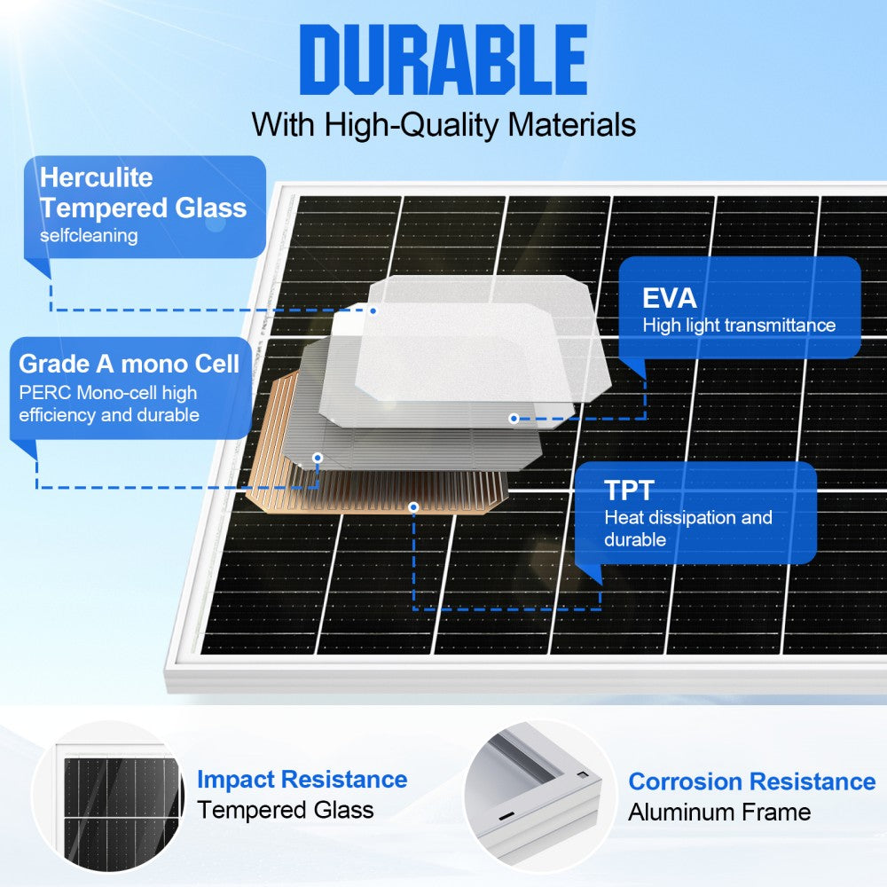 ecoworthy_12v_195w_solar_panel_5